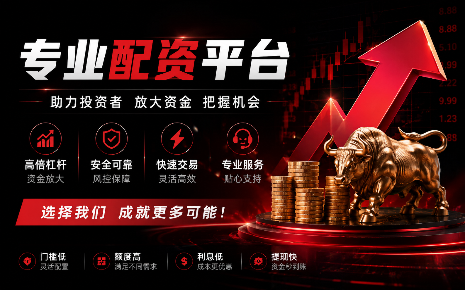 配资凯狮与杠杆思维：把风控写进交易里