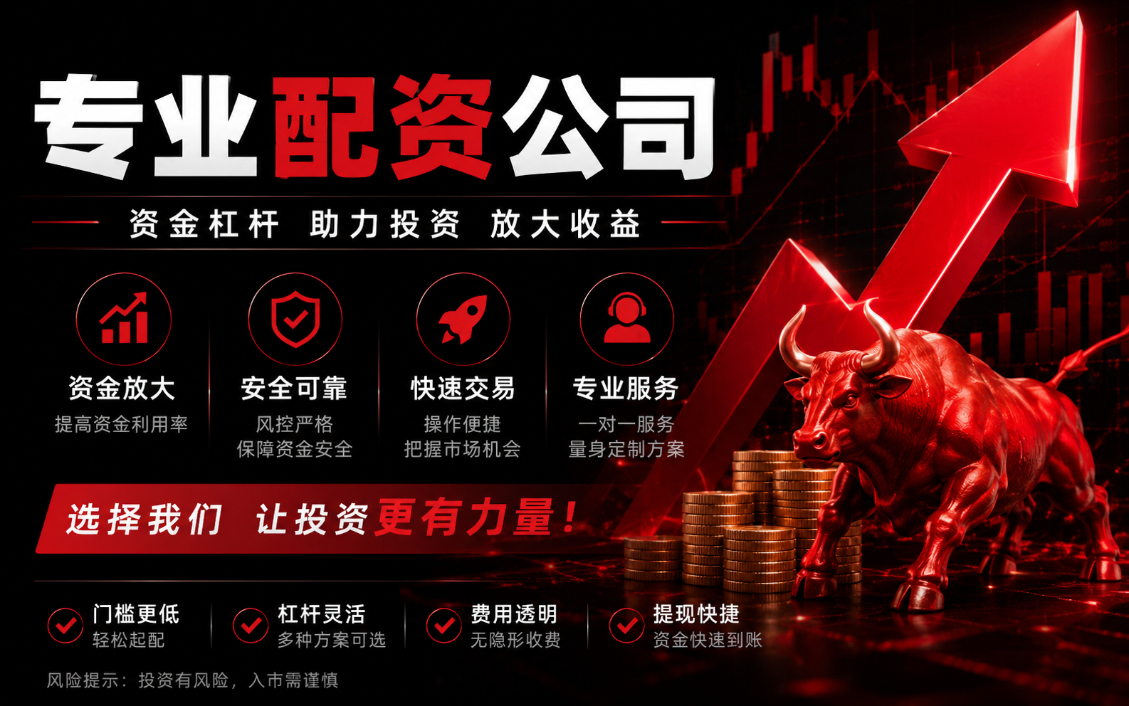 配资凯狮与杠杆思维：把风控写进交易里