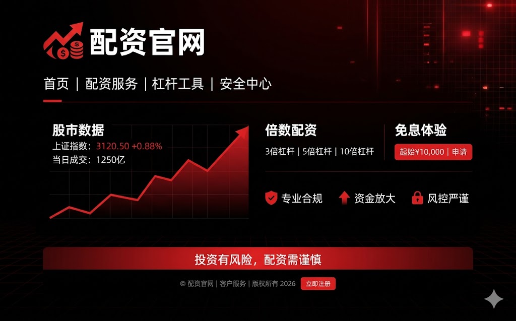来牛股票配资：策略重配与监管风控的实战模型